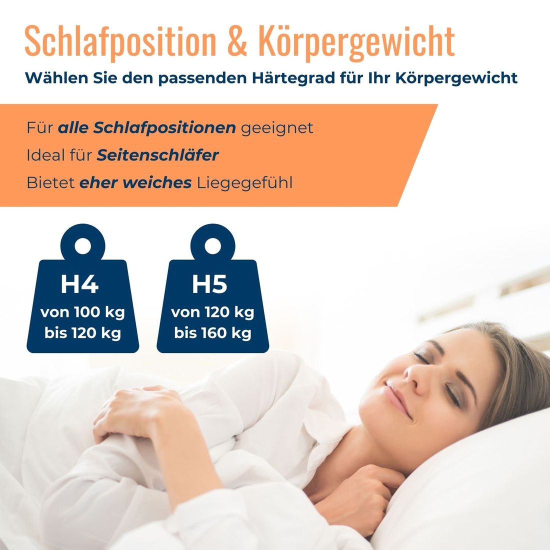 Kaltschaum-Matratze orthowell luxus XXL
