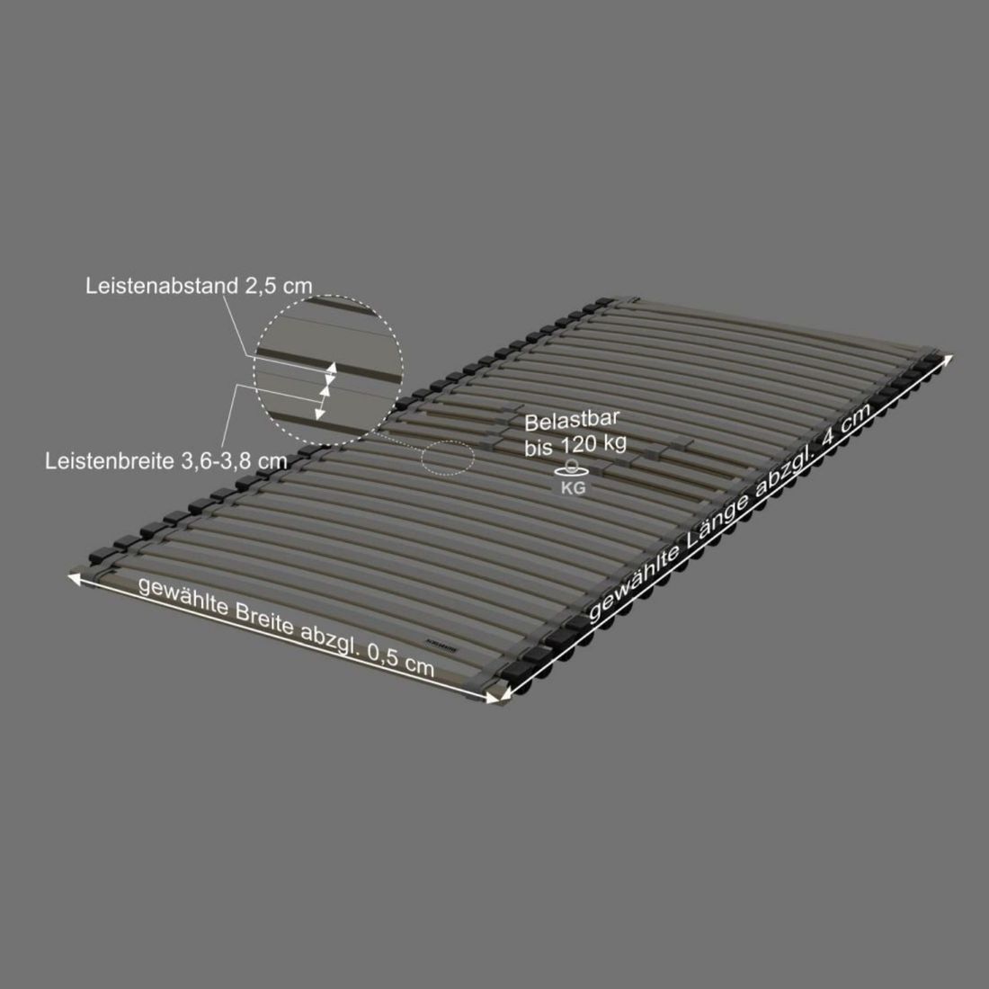 SCHLARAFFIA Lattenrost Roll-n-Sleep