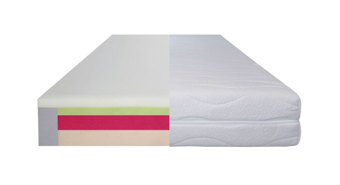 Viscoschaum-Matratze orthowell strong XXXL