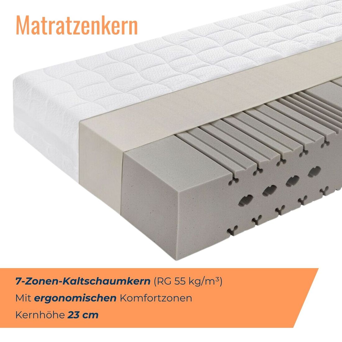 Kaltschaum-Matratze orthowell premium