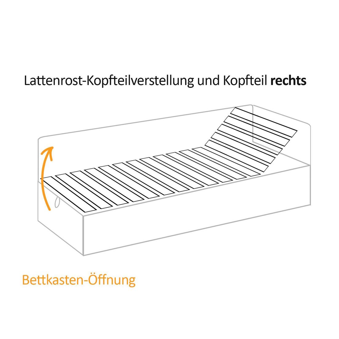 Polsterliege Graziano mit Bettkasten Seitenteil rechts