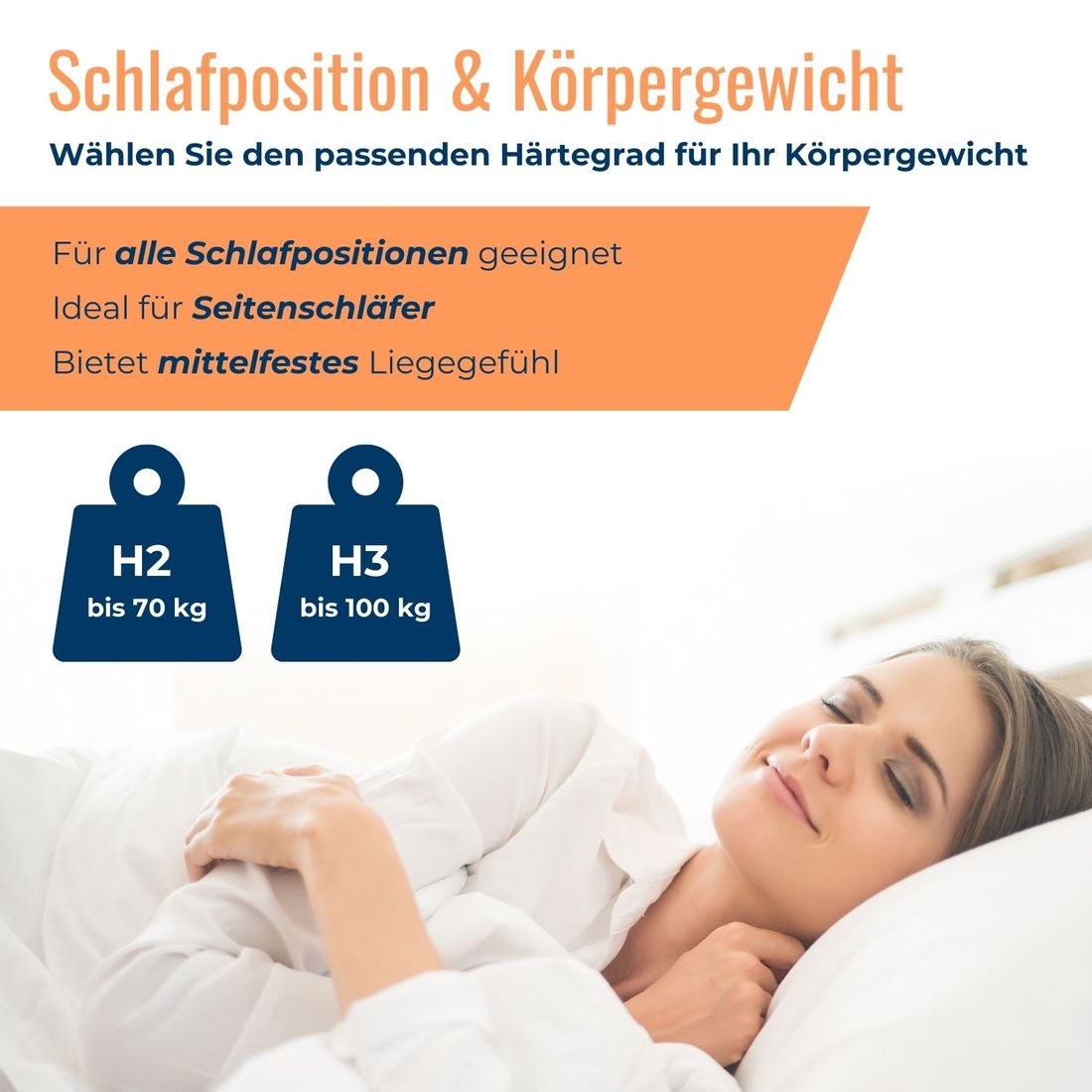 Kaltschaum-Matratze orthowell premium
