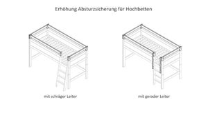 LIFETIME Erhöhung Absturzsicherung