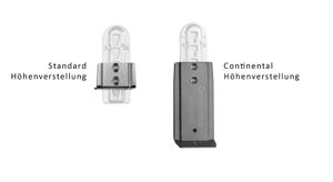 MUSTERRING Adapter-Set zur Erhöhung der Einlegetiefe
