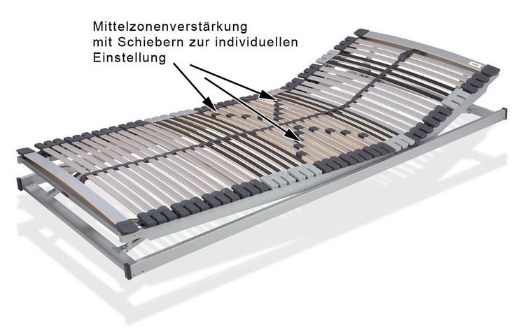 Mittelzonenverstärkung