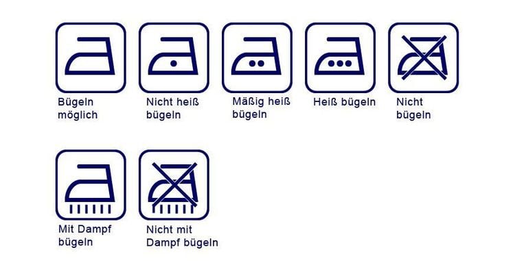 Übersicht Bügeln