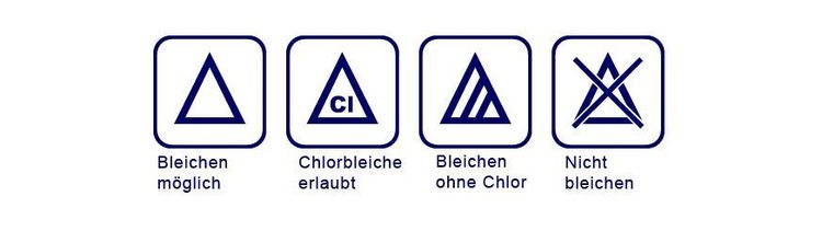 Übersicht Bleichen