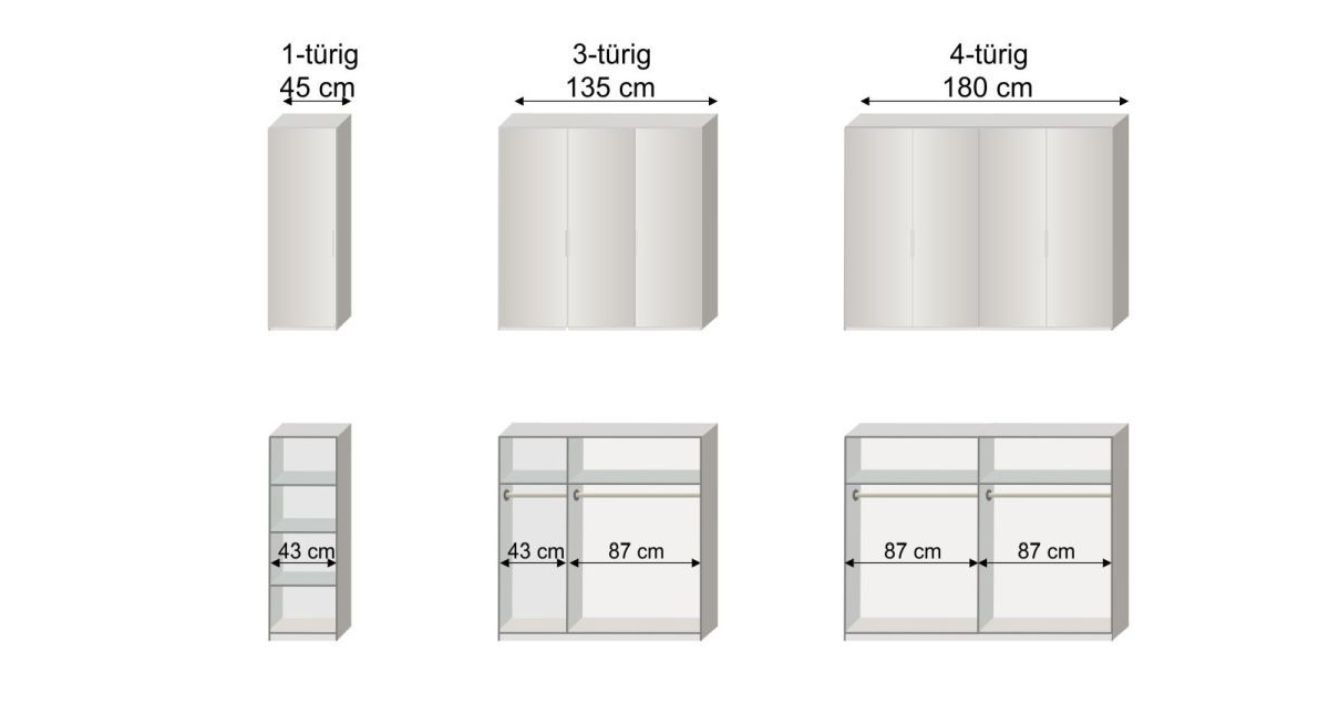 Grafik zur Inneneinteilung des 1-4-türigen Drehtüren-Kleiderschranks