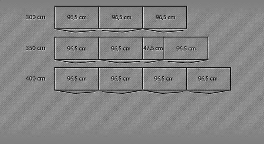 Grafik zur Breitenansicht des Funktions-Kleiderschrank Tiko