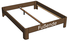 Darstellung der Auflageleiste