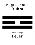 Bagua: Trigramm Feuer - Ruhm