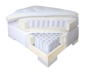 Boxspringbett: Aufbau mit Taschenfederkern in Box und Matratze.