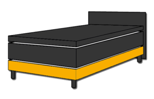 Unterste Komponente des Boxspringbettes: Box mit Federkern als Unterfederung.