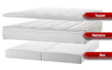 Komponenten des Boxspring-Einlegesystems