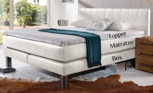 Einzelteile Boxspringbett