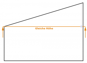 Dachschrägen im Feng Shui Schlafzimmer mit Kristall ausgleichen.
