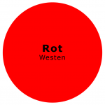 rot