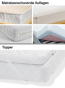 Topper-Ansicht: Kern und Bezug