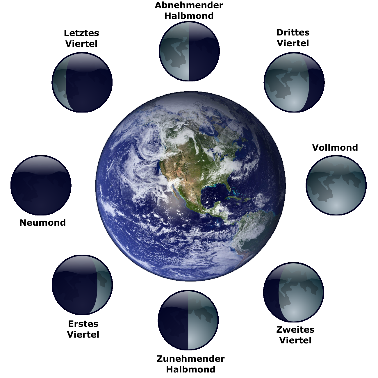 Hat Der Mond Auswirkungen Auf Den Schlaf Hat Der Vollmond Einfluss 