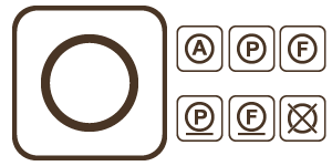 Pflegesymbole Reinigung